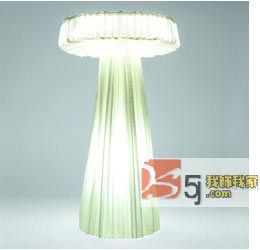 ��(chu��ng)���O(sh��)Ӌ(j��)�ğ����c(di��n)�n��(g��)�ԼҾ�