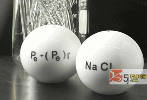 ��(chu��ng)���{(di��o)�Ϲ�׌�N��Ҳ��С��Ȥ