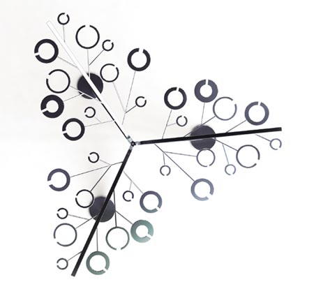 ������֪�(d��)�صĘ�(sh��)֦����