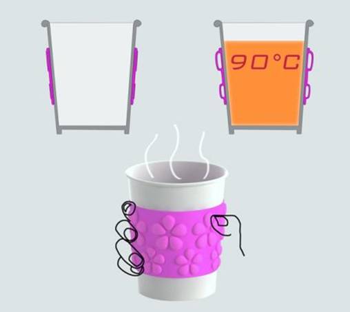 ������Û�ı��� ��ֹ���C��