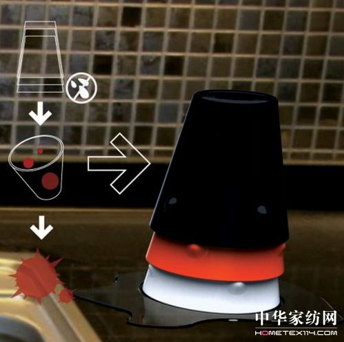 ��(chu��ng)��ˮ����Q�ճ�С���}