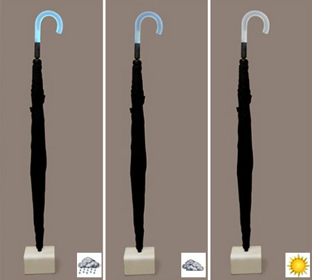 ��(chu��ng)�⌍�õ������Ʒ