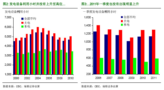 ��������ʲô�Ї�(gu��)�٬F(xi��n)늻���