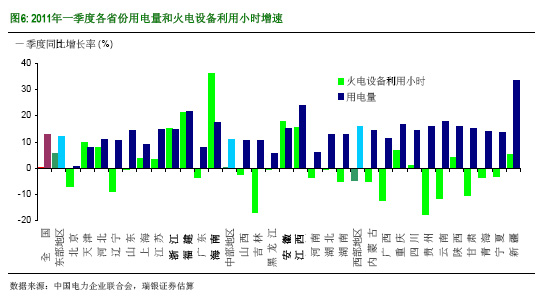 ��������ʲô�Ї�(gu��)�٬F(xi��n)늻���