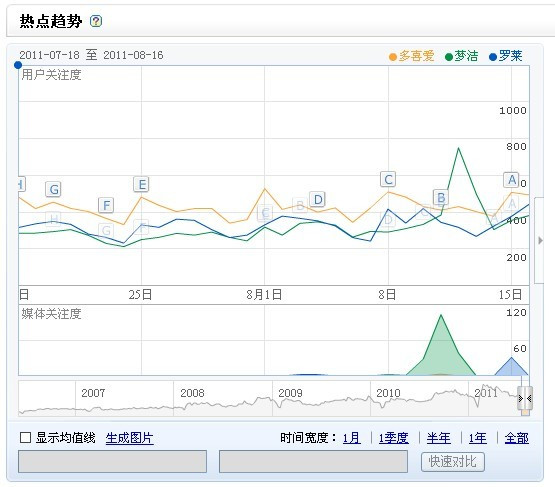 ��ϲ����������h(yu��n)���ډ�(m��ng)�����_�R