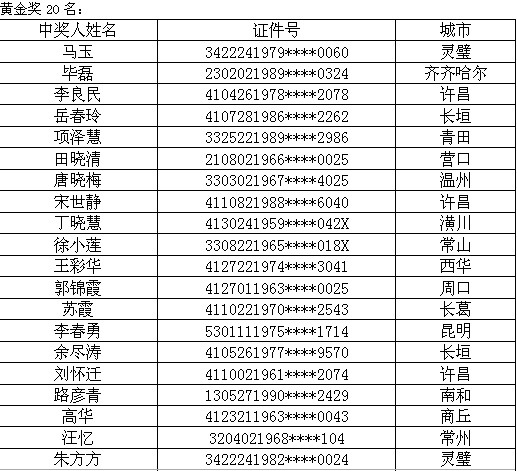 ���R����һ���������Ą���