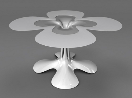 ǰ�l(w��i)�O(sh��)Ӌ(j��) �����|(zh��)�е�δ���L(f��ng)��Ҿ�