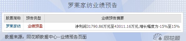 �_�R�Ҽ��l(f��)�����(b��o)�I(y��)��(j��)�A(y��)��