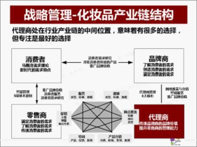 ���������̽M���ܘ�(g��u)�