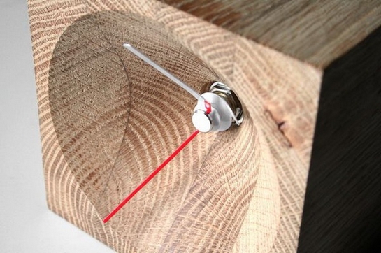 Focus���s��(chu��ng)��С�[�