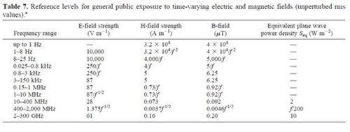 늴��L(f��ng)�Ǹ�ݗ��Ě��ֆ���