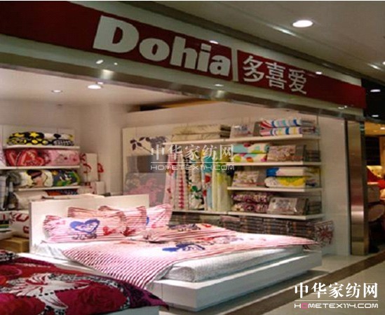 ��ϲ�ۣ���r�д�Ʒ���M(f��i)څ�����@