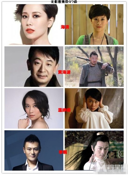 �������Y���ڱP�c�ʘ�Ȧ��ͬ��ͬ�W