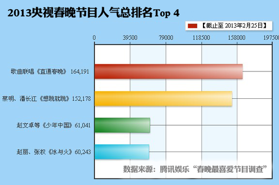 �W(w��ng)���x