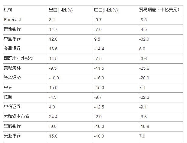 �����M(j��n)����ͬ�����ٻ���