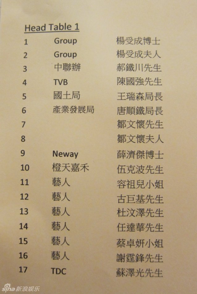 英皇春茗晚宴溫碧霞艷壓全場(chǎng)