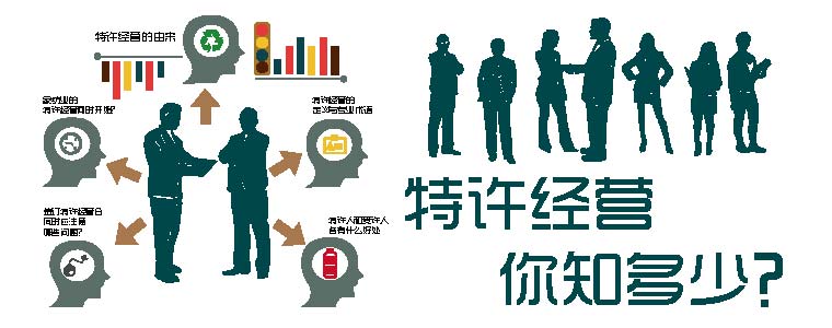 ���S��(j��ng)�I(y��ng) ��֪������