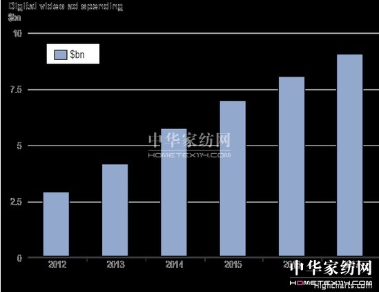 ��(sh��)���c���(hu��)��ý�w�I�N��ʮ��څ��(sh��)