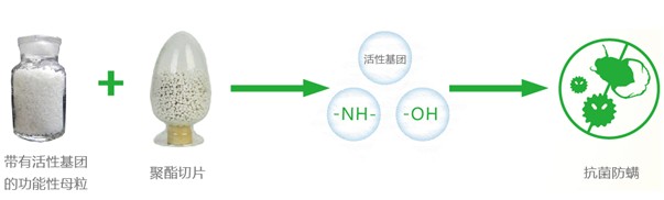 �{(l��n)Ʒ�Ƽ������������ͱR���w�S