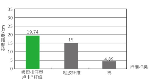 �{(l��n)Ʒ����R���w�S����ˬ˯�߲��ǉ���