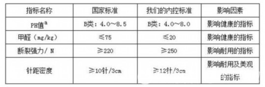 ����������Ʒ�|�����M��ؓ؟