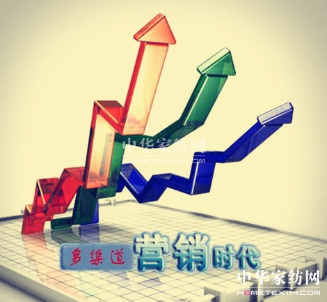 �Ҽ��ИI(y��)�����������ۡ�Ŀ���д����F(xi��n)