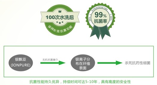 �ȫ��"о"�w�S�߸���ֵ���l(f��)���M�x��