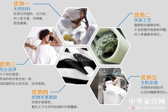 ��һ�����l(w��i)���ӵ�˯��