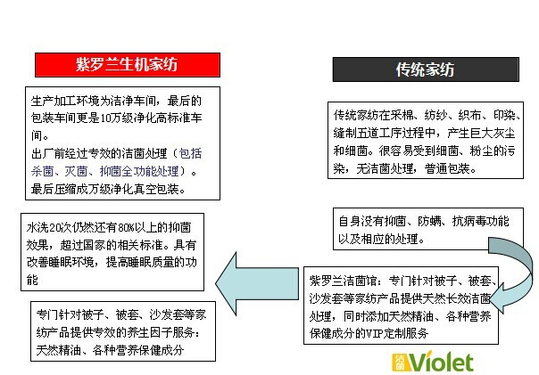 ���_�m���C(j��)�Ҽ�pk���y(t��ng)�Ҽ�