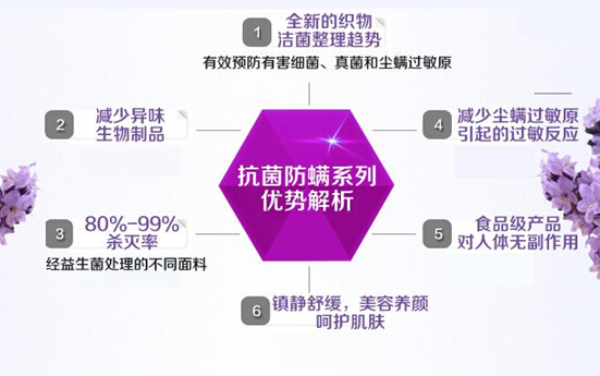 �������w������Ʒ��V��