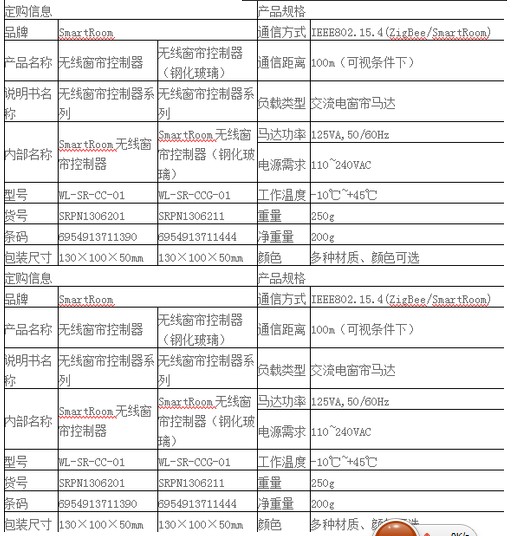 �o(w��)���Ԅ�(d��ng)����:���ܼҾӵ����`�漆