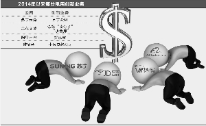 �����@Щ��̶������˽���