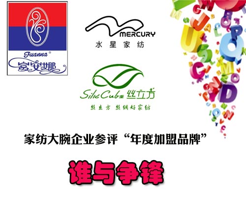 �Ҽ�������I(y��)���u(p��ng)����ȼ���Ʒ�ơ� �l�c��(zh��ng)�h