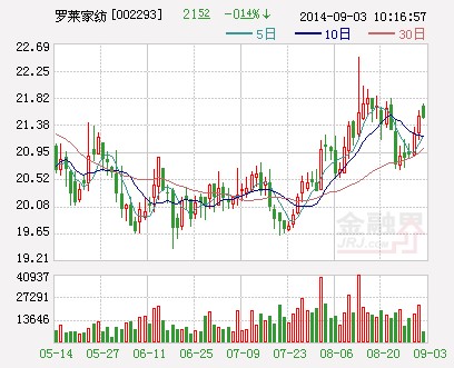 �_�R�Ҽ����M���Y1�|Ԫُ�I�y����ؔ�a(ch��n)Ʒ