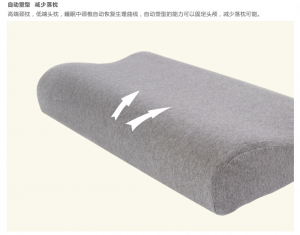 ���z��ʲô���Ӻ������z�����а�10��(qi��ng)