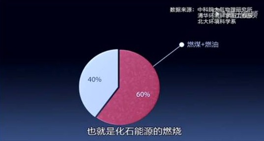 ���o���㲻��һ��(g��)���ڑ�(zh��n)�������_�m�Ҽ��c��ͬ����