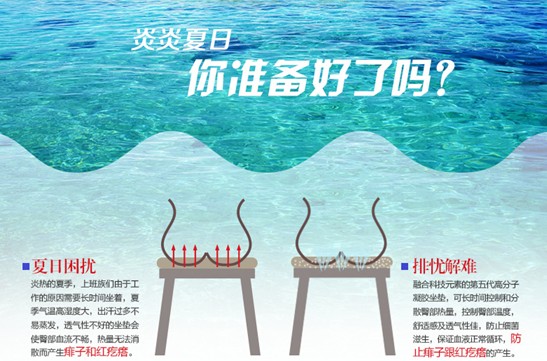 ��������HOdo�t���Ҽ����|��(l��i)����