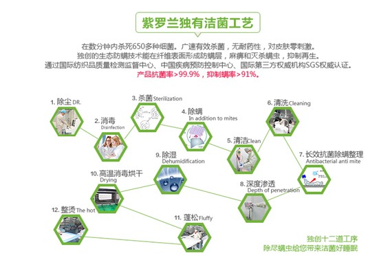 ���_�m�Ҽ������D�f�@���I(l��ng)��Ӣ���F��ķ��Aʢ��