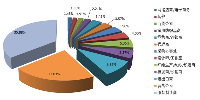 ��(sh��)�f2016�����Ҽ�չ��(x��)��(sh��)չ��(hu��)����(y��u)��(sh��)