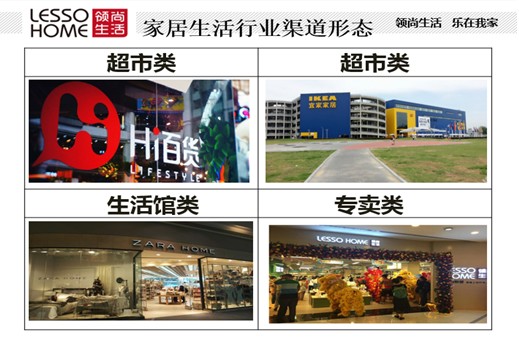 �������ώ������x�Ї��I(l��ng)�мҾ������ИI(y��)�F(xi��n)�څ��