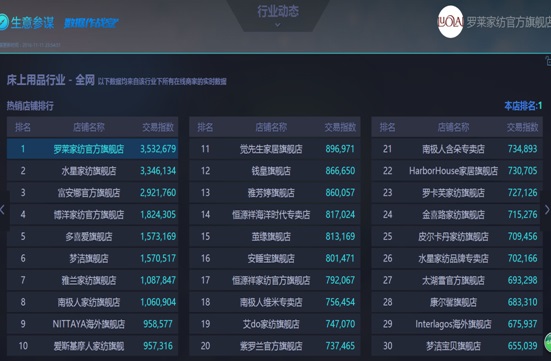 �_�R��������LOVO�s(li��n)���B����ͻ��2�|�N��