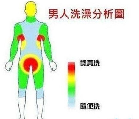 ��ԡ���һ��һ������һԡһ���У�