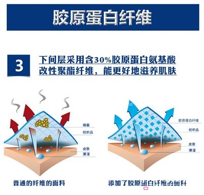 ���z�Ҽ������C����B(y��ng)�SPA�����zԭ�����x��ⱻ