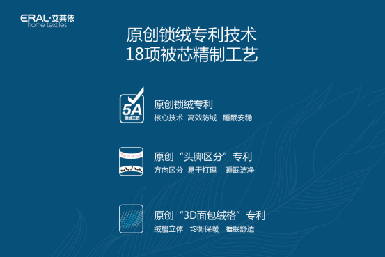 ���R���Ҽ��l(f��)������q˯��ϵ�y(t��ng)�����콡��˯����(bi��o)��(zh��n)