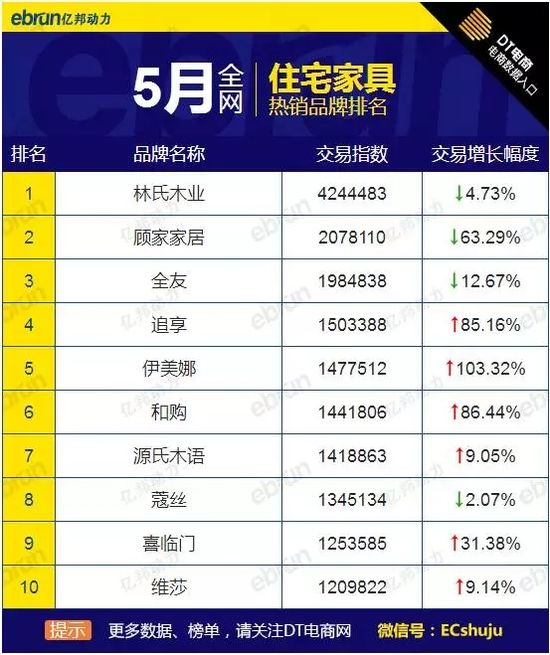 5�´�Ҿ�Ʒ�Ɵ��N��ȫ�W��؈?zh��)Ԍ������@