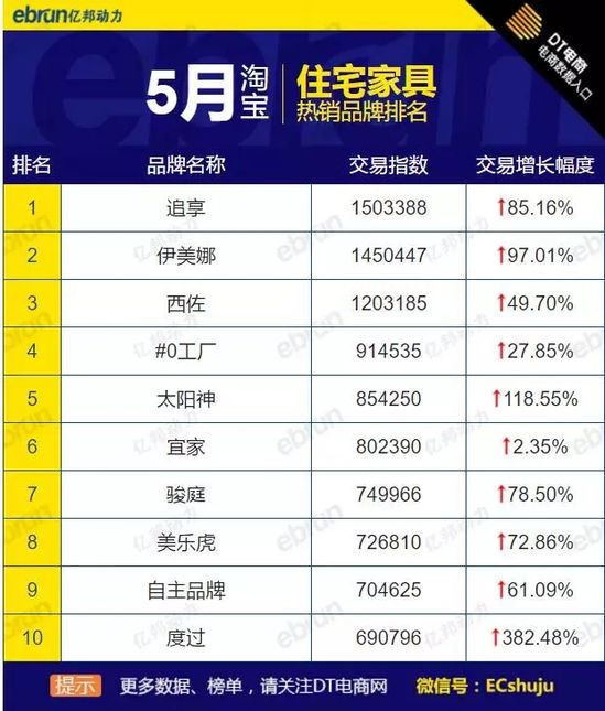 5�´�Ҿ�Ʒ�Ɵ��N��ȫ�W��؈?zh��)Ԍ������@