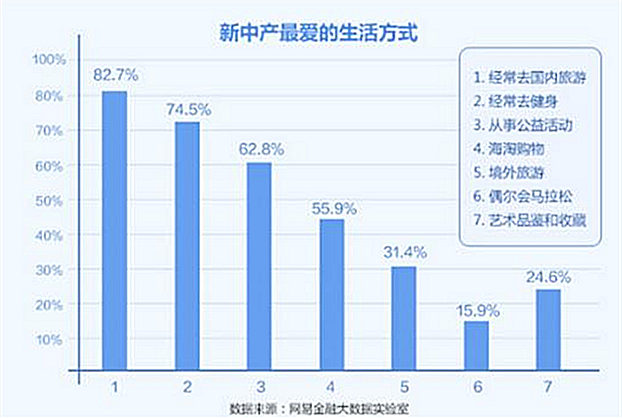 ���M�������������� ���������Y(ji��)���ͼҼ����l(f��)չ���g�޴�