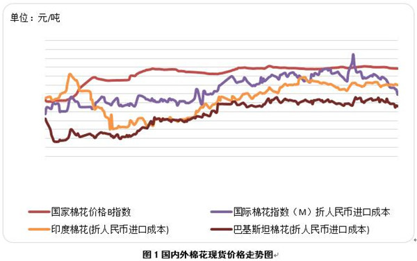 ��(gu��)�H�ރr(ji��)�ل�(chu��ng)�µ��½��޹��oڅ�o