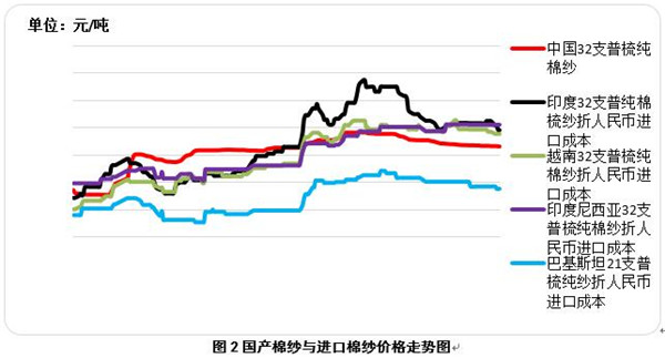 ��(gu��)�H�ރr(ji��)�ل�(chu��ng)�µ��½��޹��oڅ�o