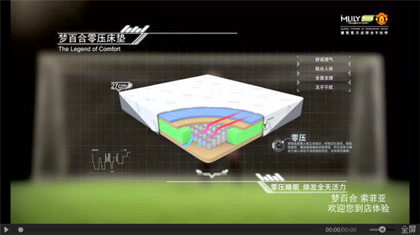 Mlily���ٺϵ����ҕ������(d��o)ȫ���㉺˯��